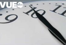 Daylight Saving Time Is Back - Here's What You Need To Know