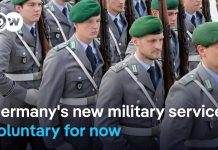 Conscription Law ACTIVATED - Men Can't Travel