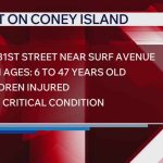 4 Kids GUNNED DOWN In July 4th Massacre! Children among 8 hurt in Coney Island Fourth of July shooting, NYPD says