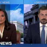 Pete Buttigieg says ‘of course’ America is ready for a gay president